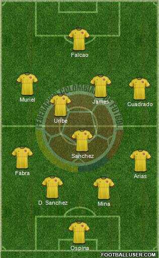 Colombia Formation 2018