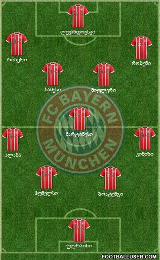 FC Bayern München Formation 2018