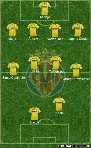 Villarreal C.F., S.A.D. Formation 2018