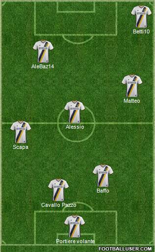 Los Angeles Galaxy Formation 2018