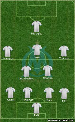 Olympique de Marseille Formation 2018