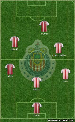 Club Guadalajara Formation 2018