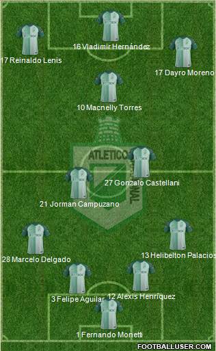 CDC Atlético Nacional Formation 2018