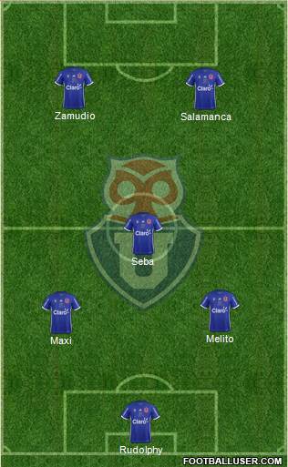 CF Universidad de Chile Formation 2018