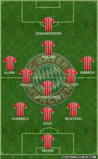 FC Bayern München Formation 2018