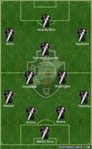 CR Vasco da Gama Formation 2018