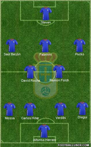 Real Oviedo S.A.D. Formation 2018