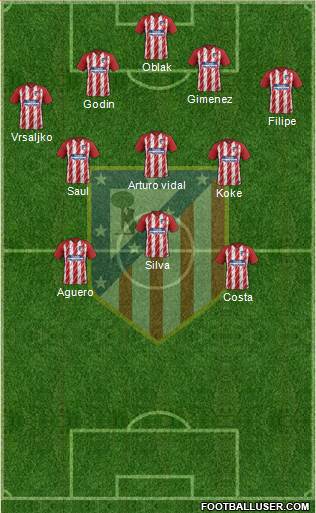 Atlético Madrid B Formation 2018