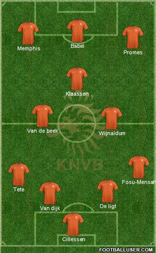 Holland Formation 2018