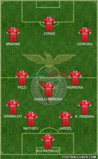 Sport Lisboa e Benfica - SAD Formation 2018