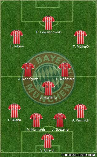 FC Bayern München Formation 2018