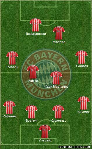 FC Bayern München Formation 2018