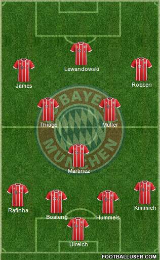 FC Bayern München Formation 2018