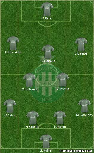 A.S. Saint-Etienne Formation 2018