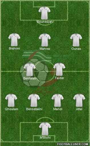 Algeria Formation 2018