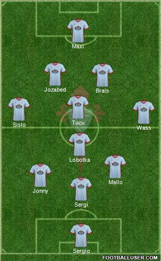 R.C. Celta S.A.D. Formation 2018