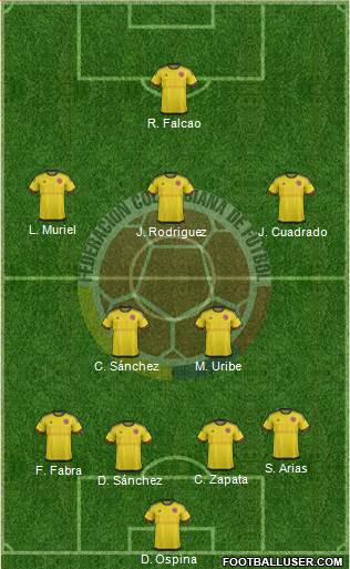 Colombia Formation 2018