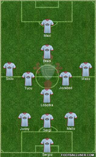 R.C. Celta S.A.D. Formation 2018