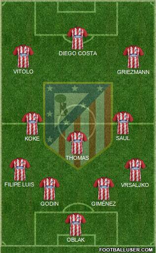 C. Atlético Madrid S.A.D. Formation 2018