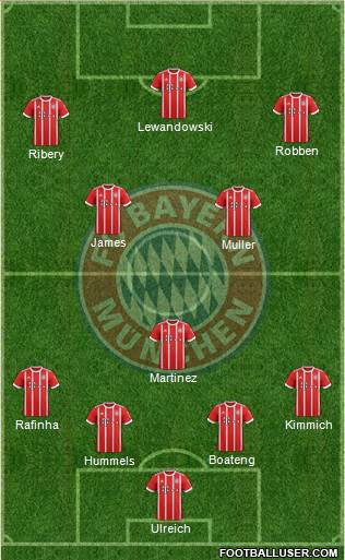 FC Bayern München Formation 2018