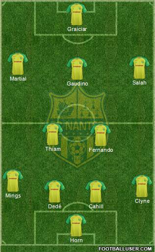 FC Nantes Formation 2018