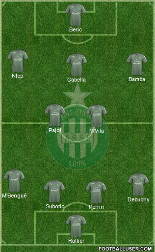 A.S. Saint-Etienne Formation 2018