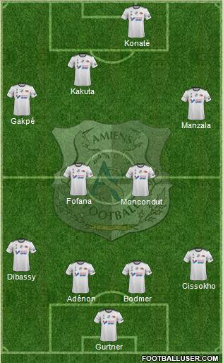 Amiens Sporting Club Football Formation 2018