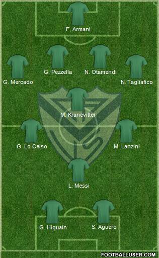 Vélez Sarsfield Formation 2018