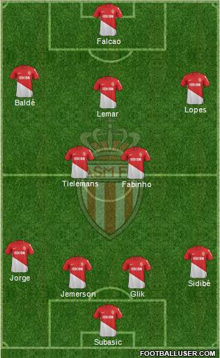 AS Monaco FC Formation 2018