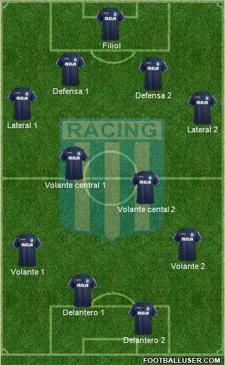 Racing Club Formation 2018