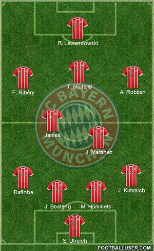 FC Bayern München Formation 2018