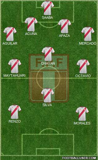 Peru Formation 2018