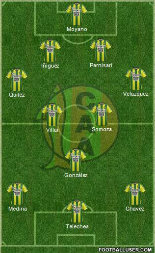 Aldosivi Formation 2018