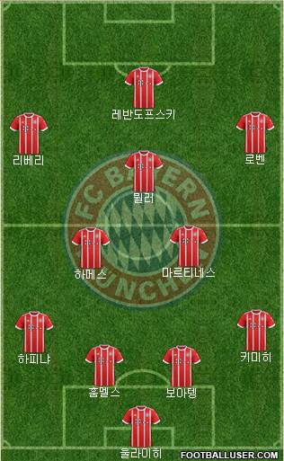 FC Bayern München Formation 2018