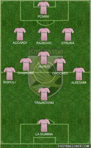 Città di Palermo Formation 2018