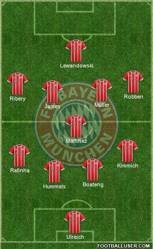 FC Bayern München Formation 2018