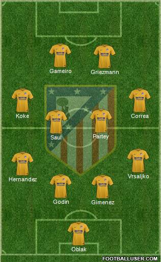 C. Atlético Madrid S.A.D. Formation 2018