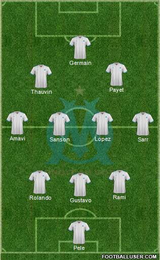 Olympique de Marseille Formation 2018