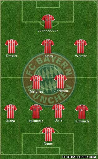 FC Bayern München Formation 2018