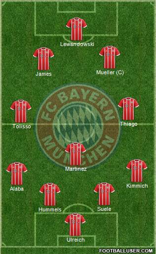 FC Bayern München Formation 2018