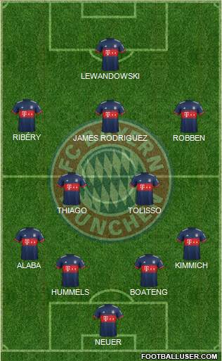 FC Bayern München Formation 2018