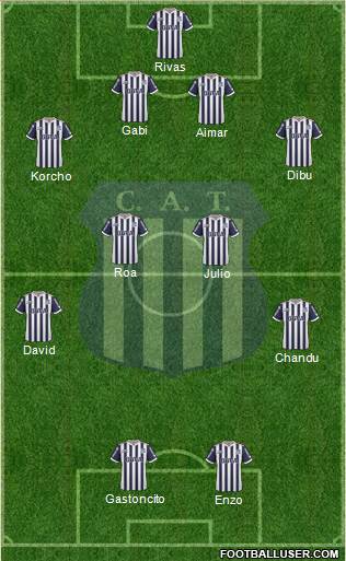 Talleres de Córdoba Formation 2018