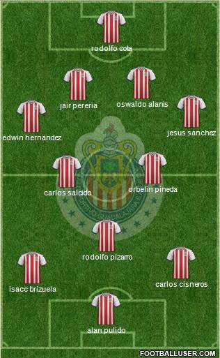 Club Guadalajara Formation 2018