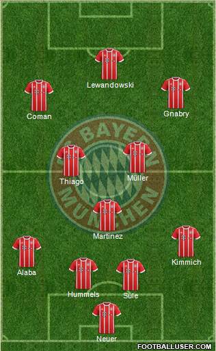 FC Bayern München Formation 2018