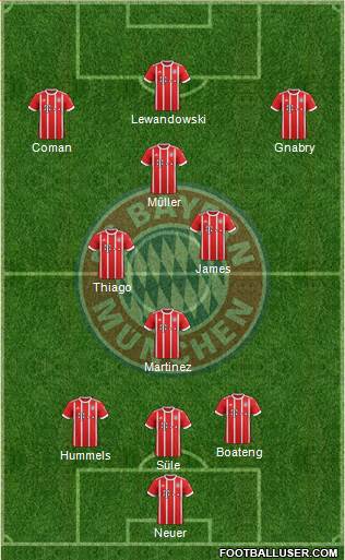 FC Bayern München Formation 2018