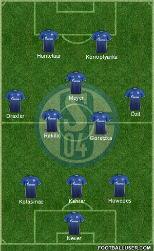 FC Schalke 04 Formation 2018