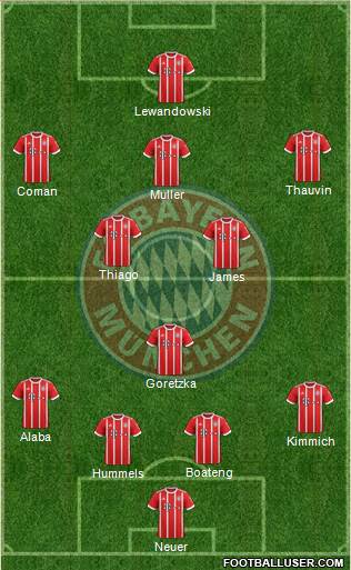 FC Bayern München Formation 2018