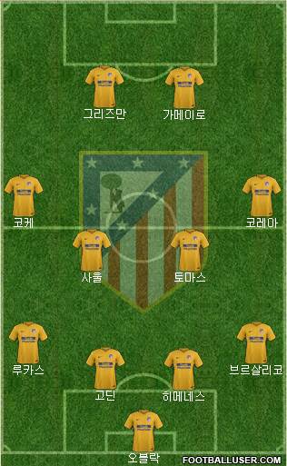 C. Atlético Madrid S.A.D. Formation 2018