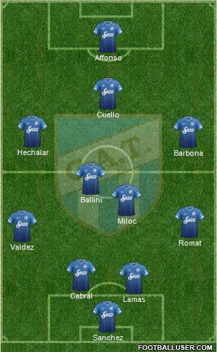 Atlético Tucumán Formation 2018