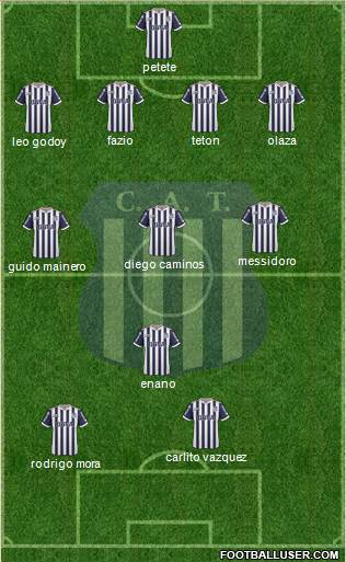 Talleres de Córdoba Formation 2018